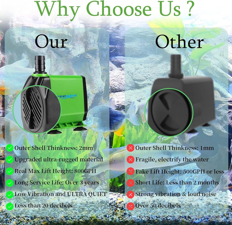 FREESEA Fountain Submersible Water Pump: 800GPH 45W Adjustable Ultra Quiet Aquarium Pump with 3 Nozzles 10ft High Lift for Small Pond | Fish tank | Waterfall | Outdoor | Hydroponics - Image 3